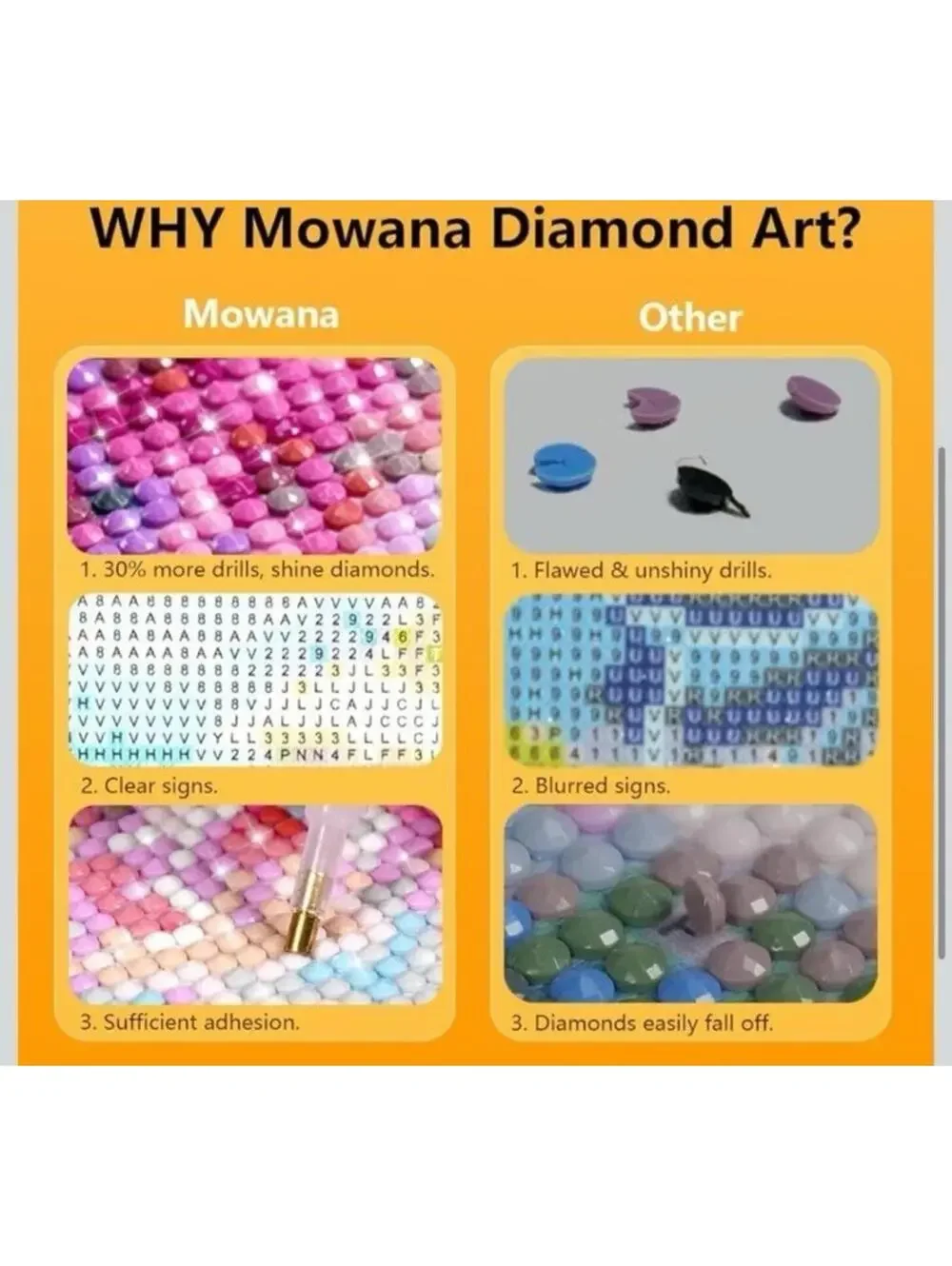 2 Pack Cow Diamond Art Kits 5D Full Drill DIY Highland Cow 30cm x 30cm